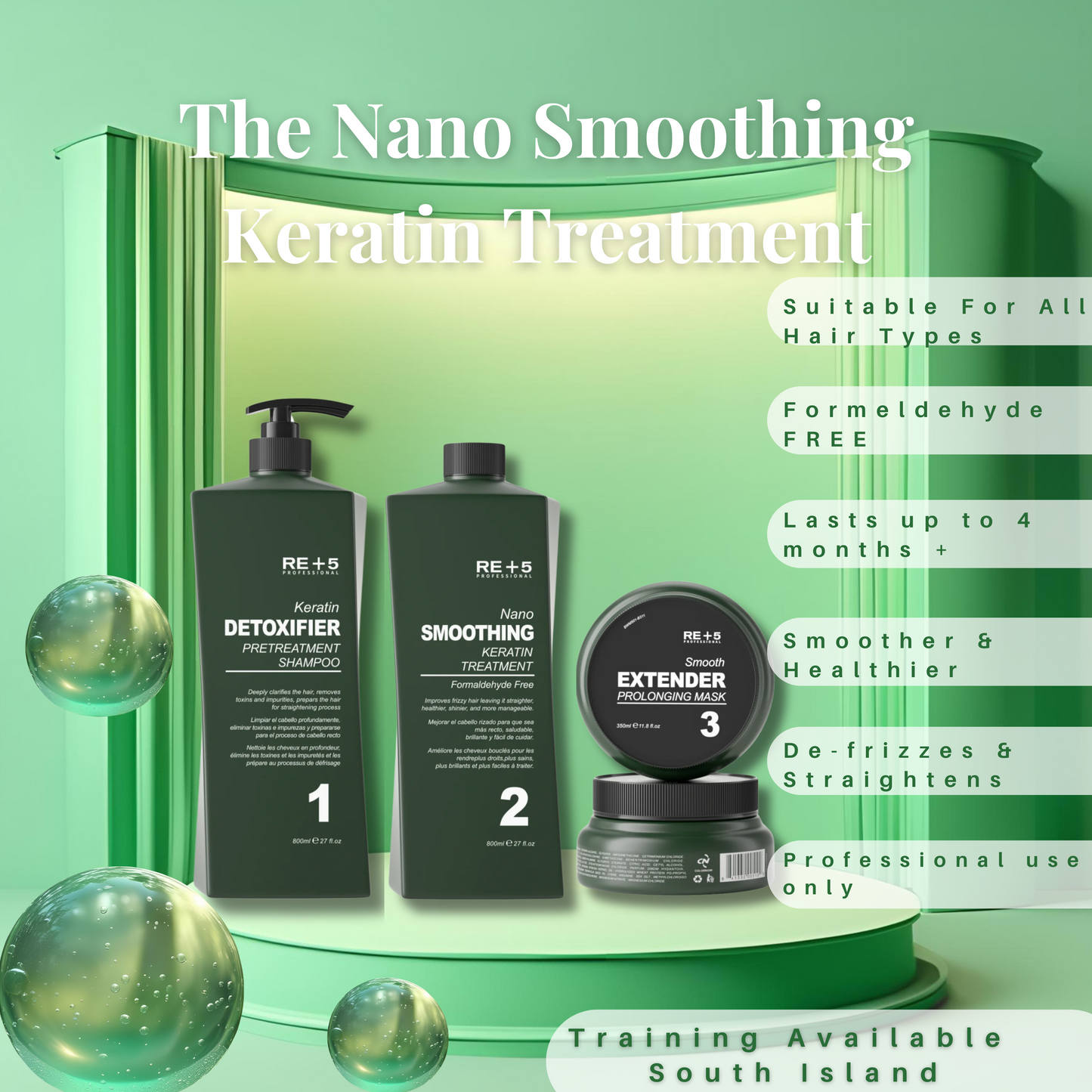The Nano Smoothing Keratin Treatment Complete Kit