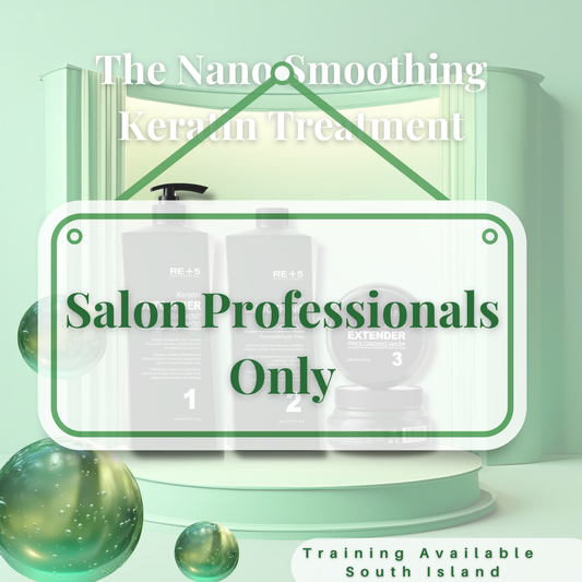The Nano Smoothing Keratin Treatment Complete Kit